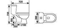 Dimensions ref.815